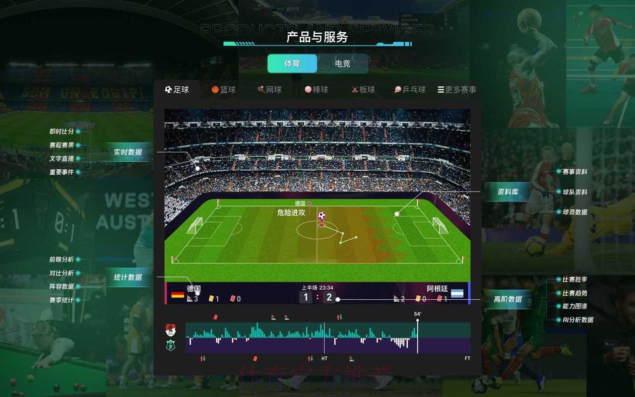 世界杯实时数据追踪与竞猜平台