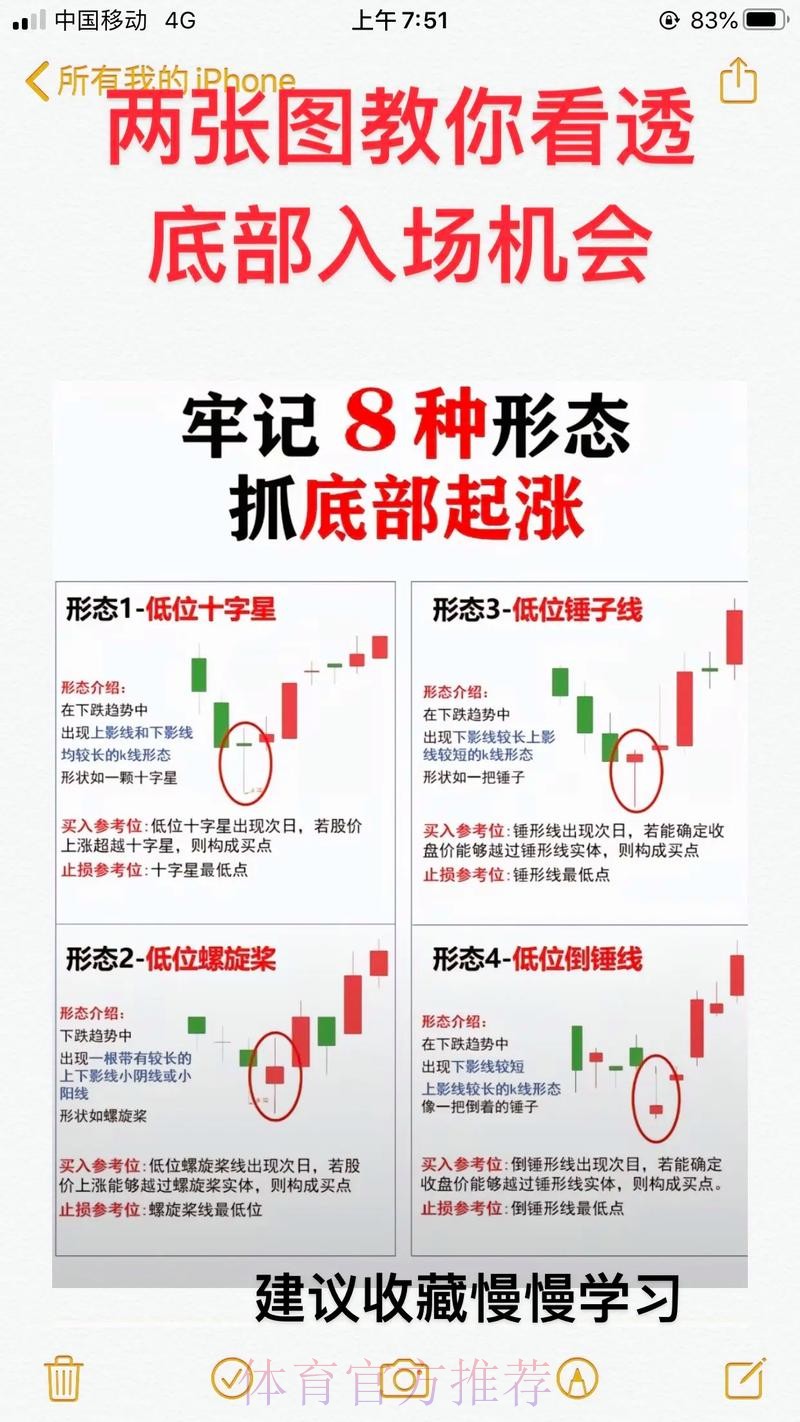 世界杯让分盘口稳定性分析:策略与实操技巧 世界杯让分盘口稳定性分析:策略与实操技巧