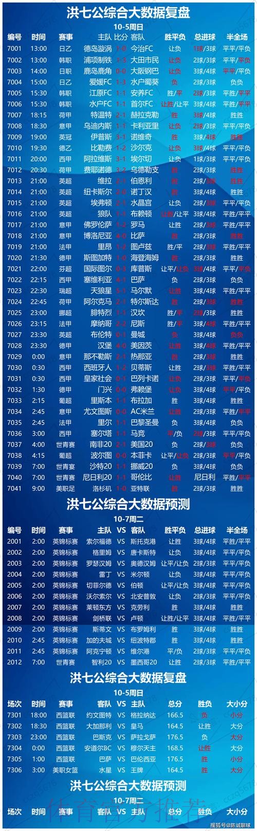 世界杯足彩热度实时分析与趋势解读 世界杯足彩热度实时分析与趋势解读