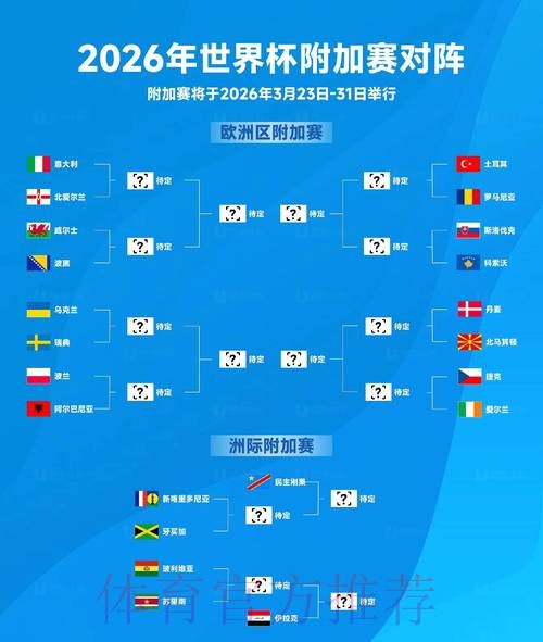 2026世界杯比分预测与分析一体化平台 2026世界杯比分预测与分析一体化平台