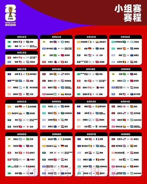 2026世界杯外围赛稳定性深度分析
