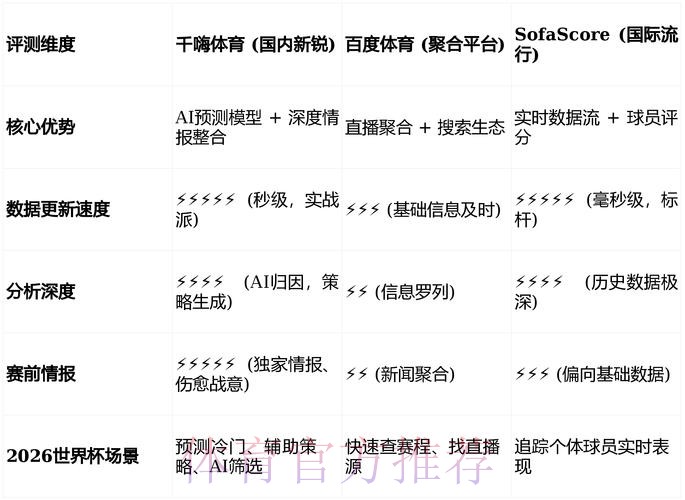 世界杯外围稳定性与最新网址筛选方法的系统解读 世界杯外围稳定性与最新网址筛选方法的系统解读