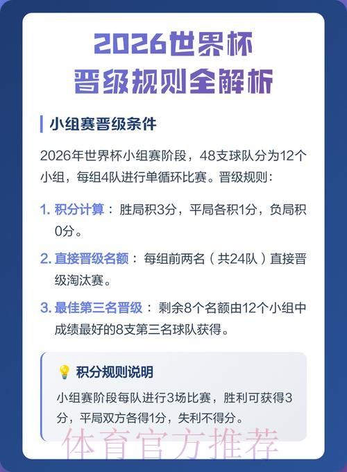 官方平台深度解读:世界杯比分与注册全站解析 官方平台深度解读:世界杯比分与注册全站解析