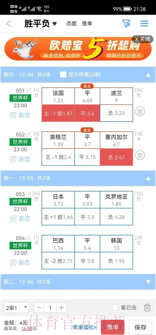 世界杯盘口走向与策略的深度剖析 世界杯盘口走向与策略的深度剖析